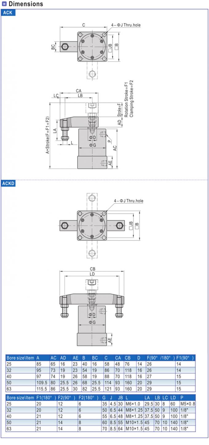 De roterende van de de Luchtcilinder van de Klemcilinder Certificatie van het Lassenklemmen ISO9001